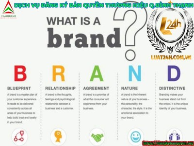 Dịch vụ đăng ký bản quyền thương hiệu Quận Bình Thạnh