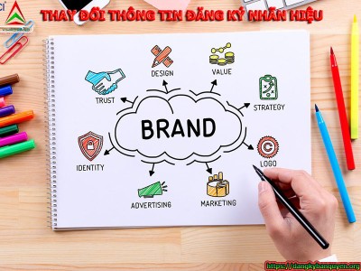 Dịch vụ thay đổi thông tin đăng ký nhãn hiệu