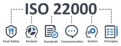 ISO 22000:2018-Hệ thống quản lý An toàn thực phẩm