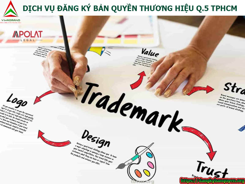 Dịch vụ đăng ký bản quyền thương hiệu Quận 5