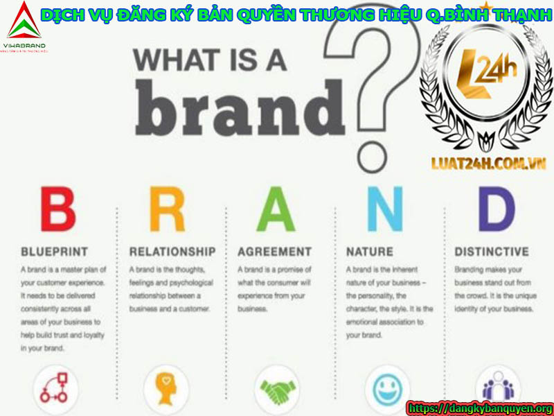 Dịch vụ đăng ký bản quyền thương hiệu Quận Bình Thạnh